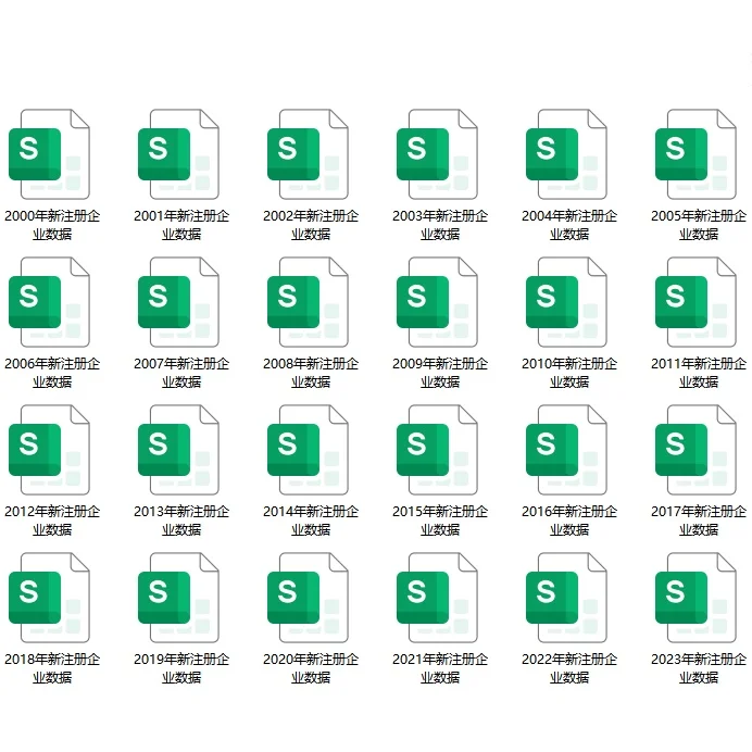 区县级！各区县各行业-新注册企业数据