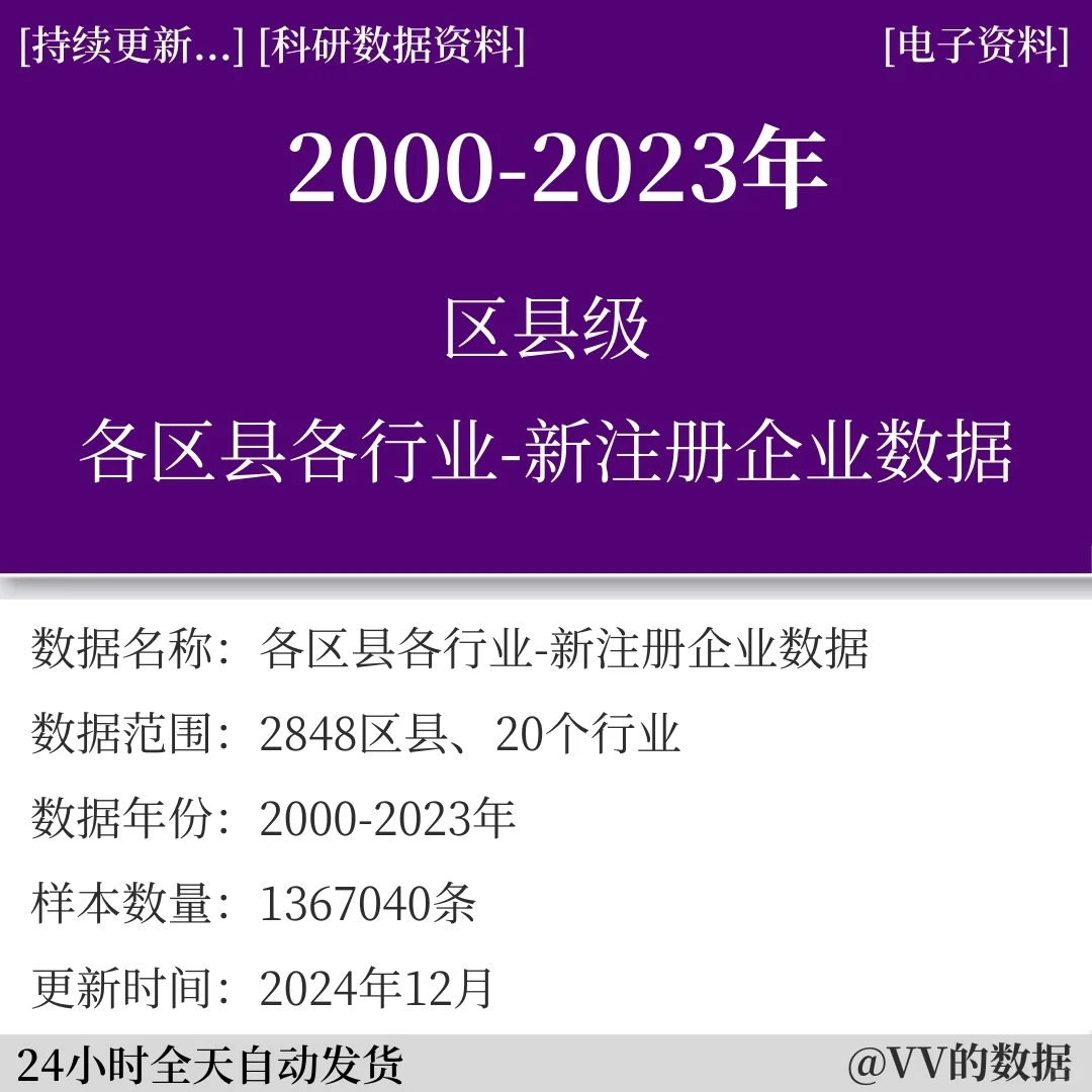 区县级！各区县各行业-新注册企业数据