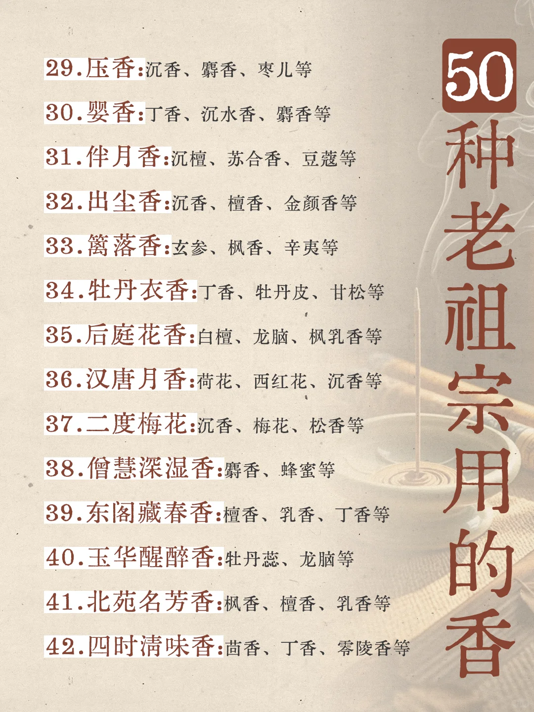 香文化|50种老祖宗用过的香！