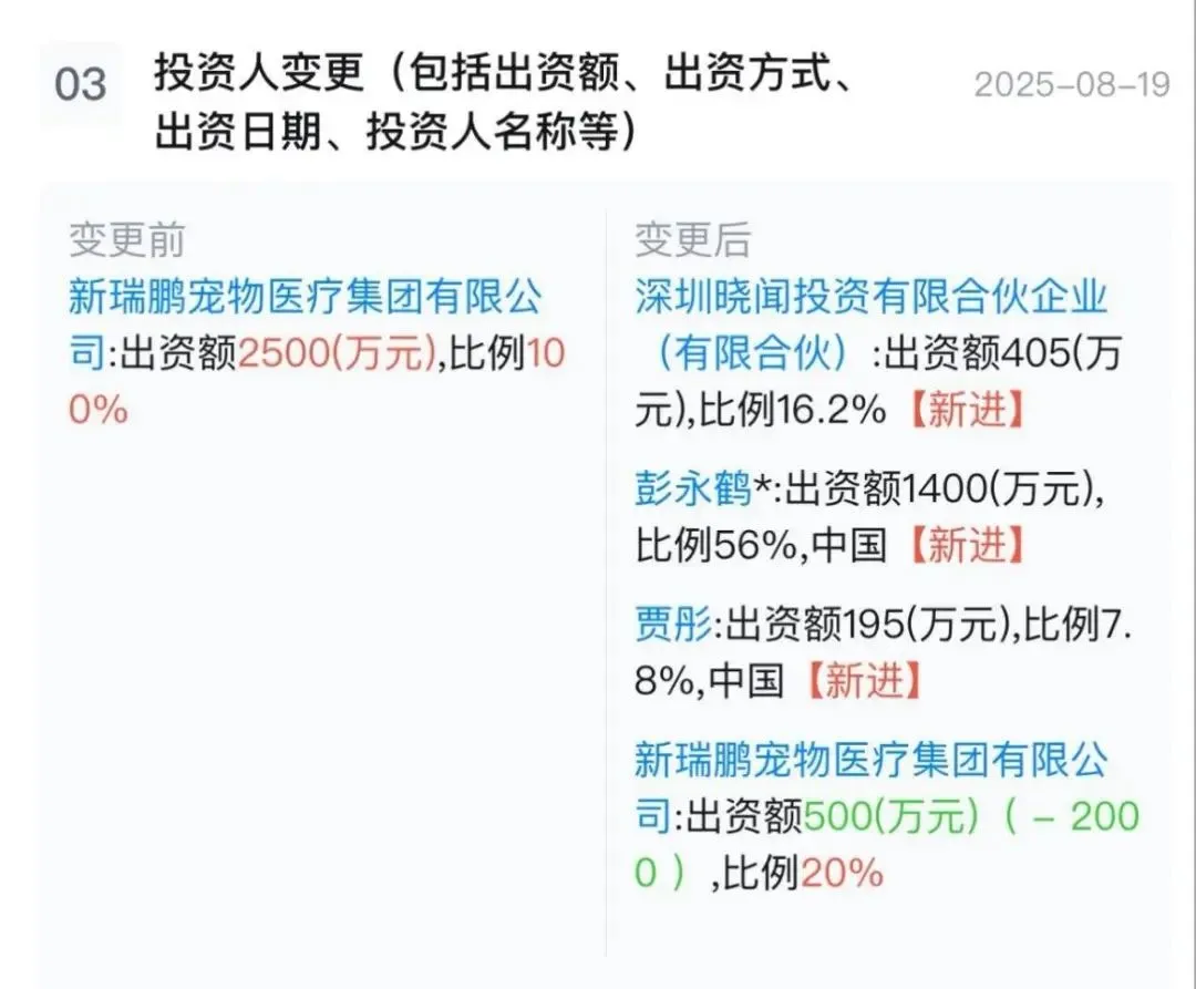 惊爆！全国宠物医院龙头企业话事人易主？!