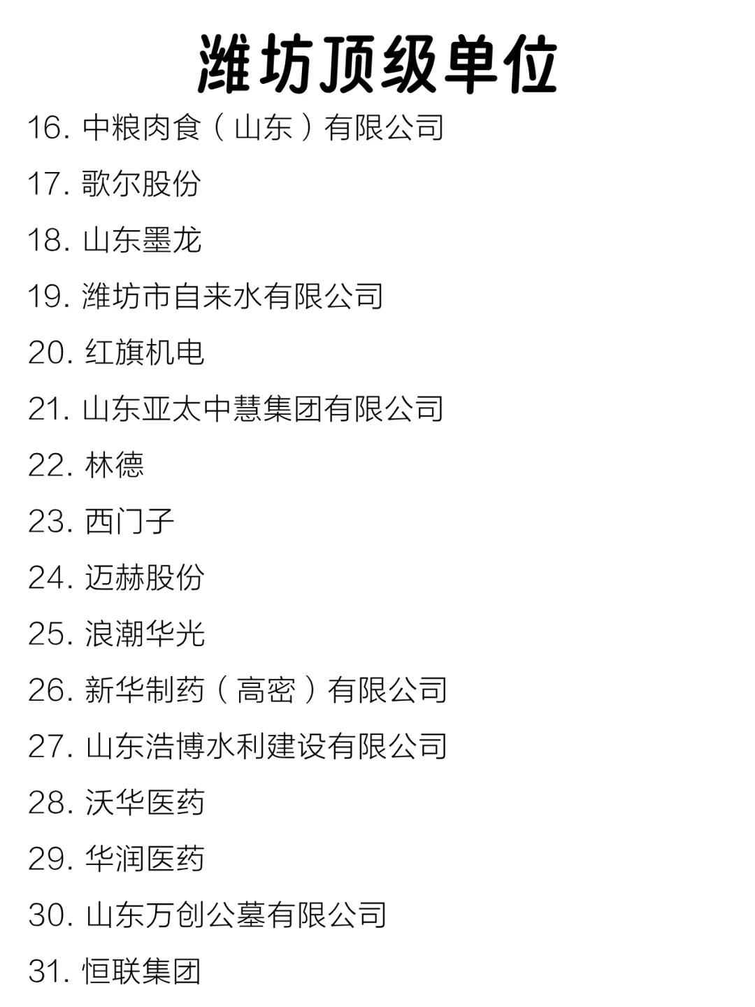 潍坊顶级单位盘点来啦～
