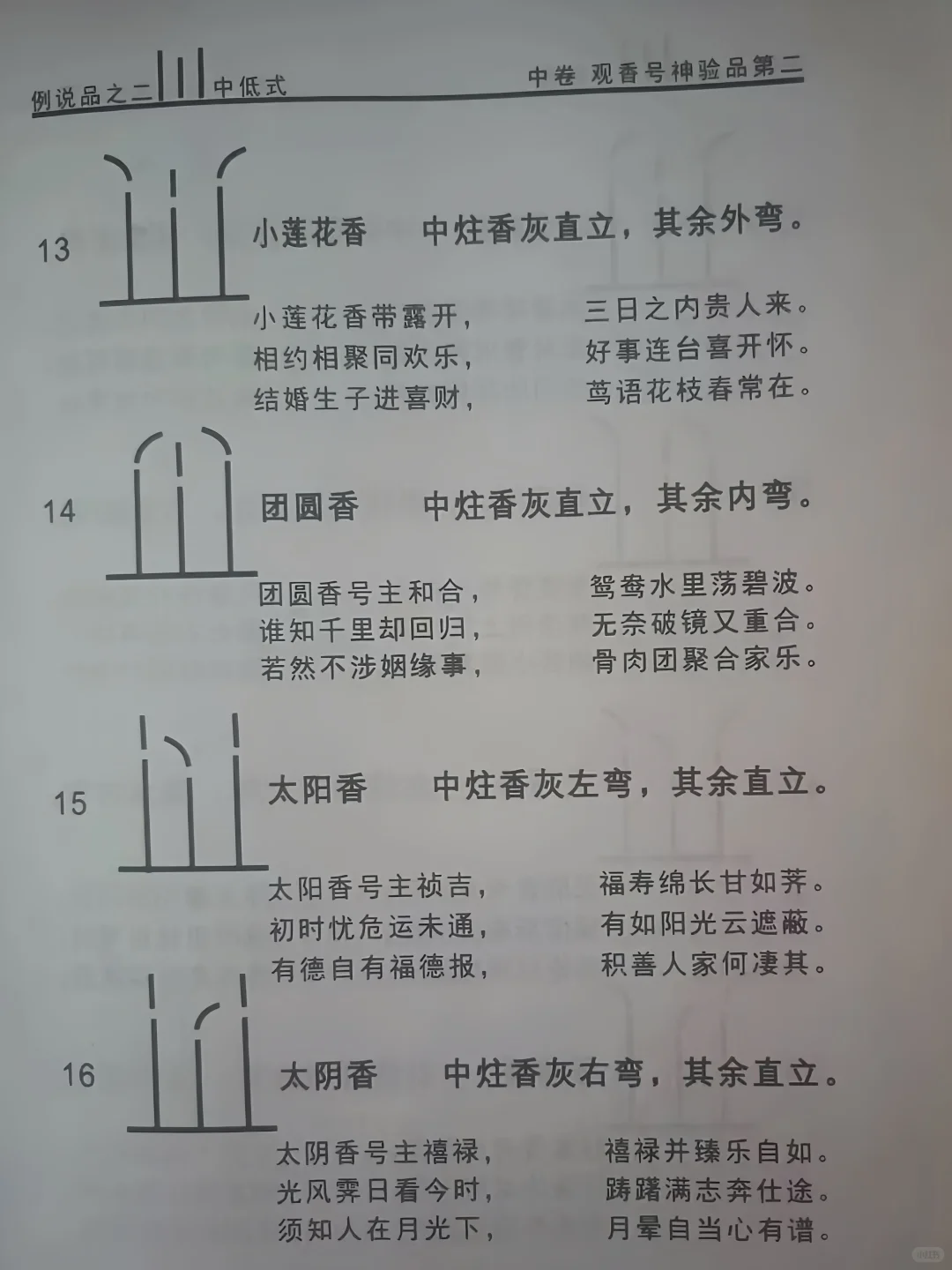 写进书里20几种香意！