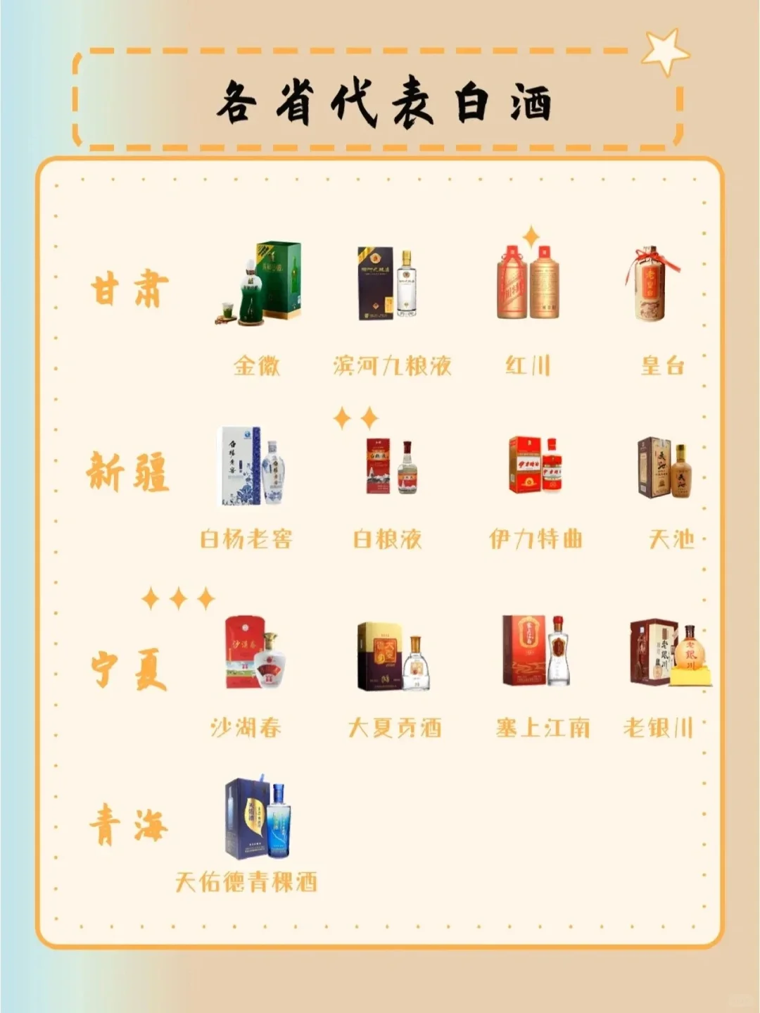 一图了解?北方人人都喝什么酒