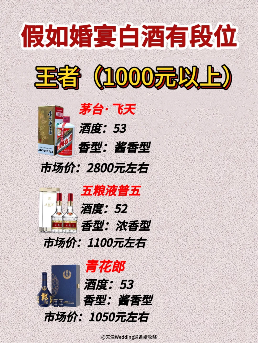 婚宴用酒大全?让你秒变懂酒达人✅