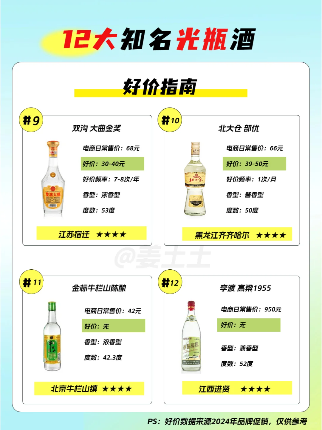 12大光瓶酒好价指南