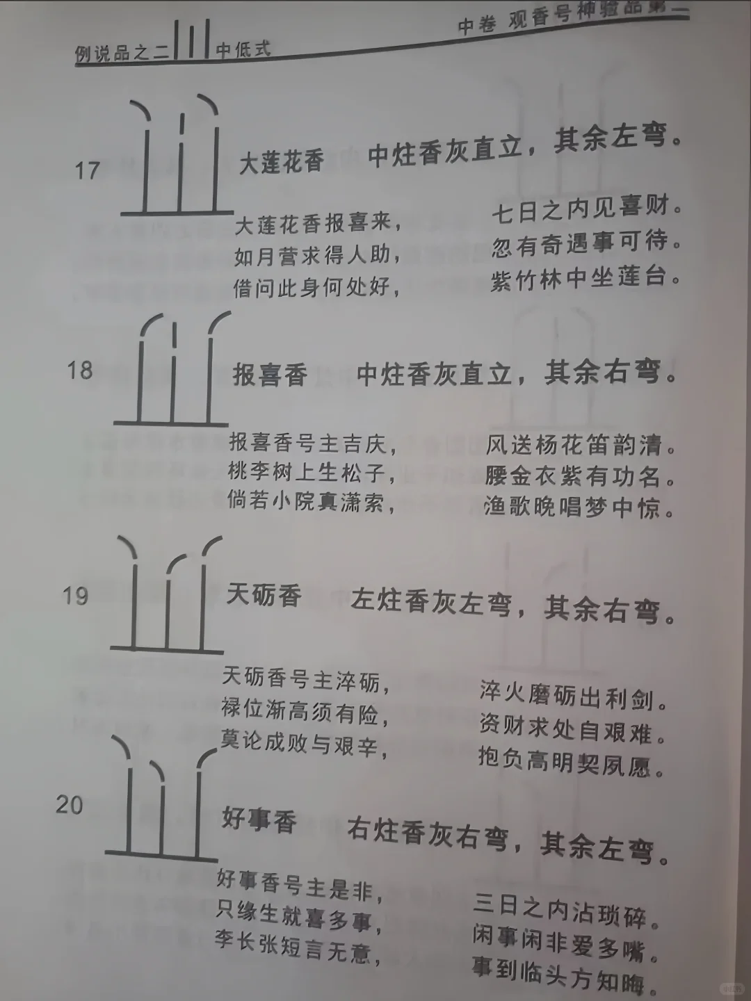 写进书里20几种香意！