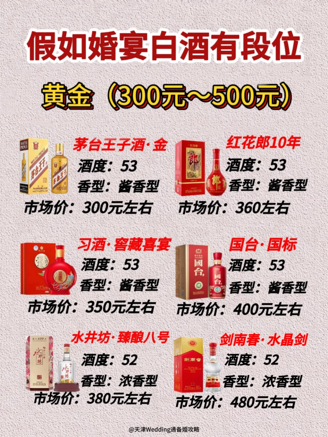 婚宴用酒大全?让你秒变懂酒达人✅