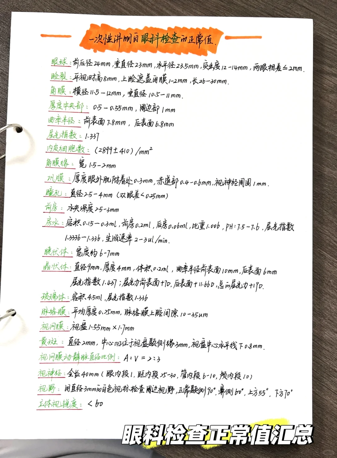 眼视光分享之眼科检查正常值汇总