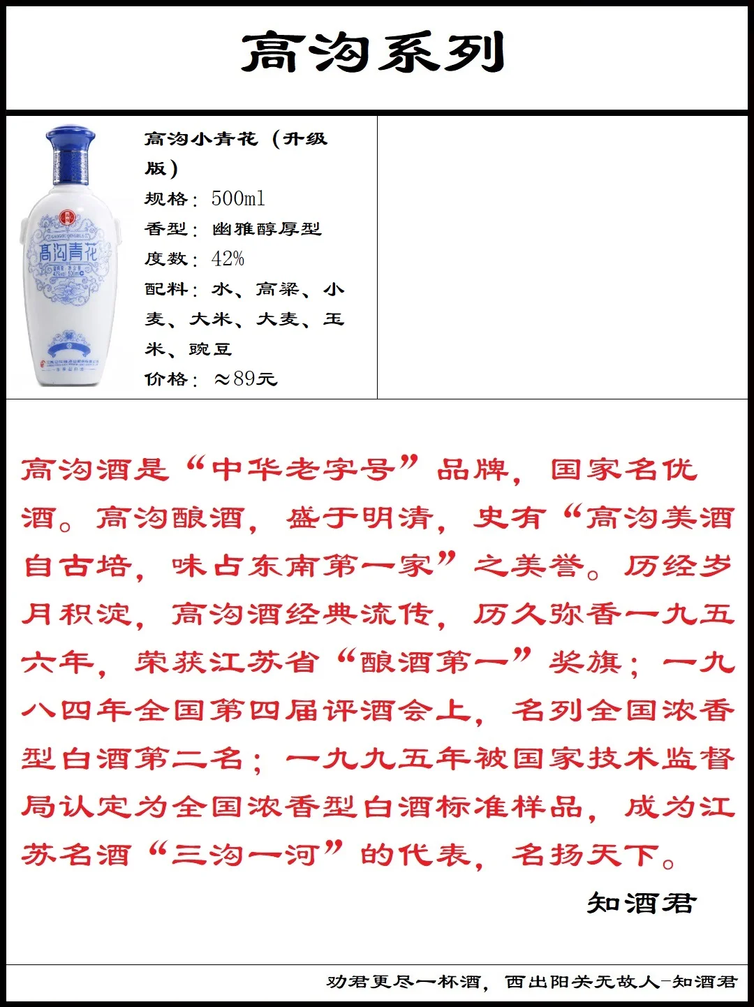 今世缘高沟酒系列