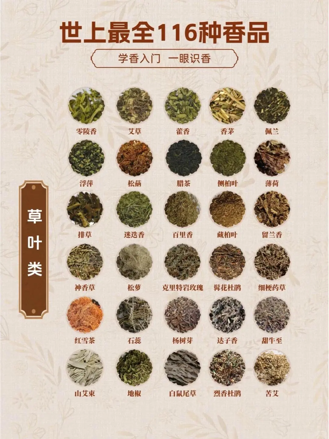 学香入门