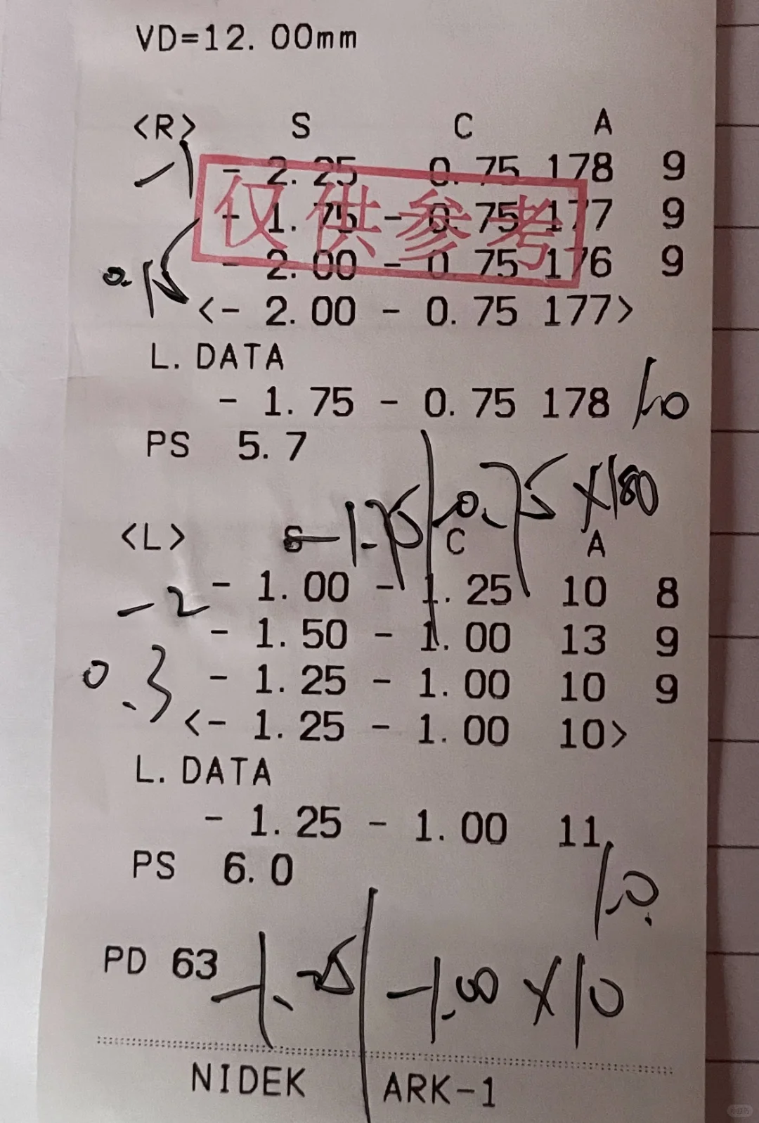 不戴眼镜好像真的不怎么涨度数啊