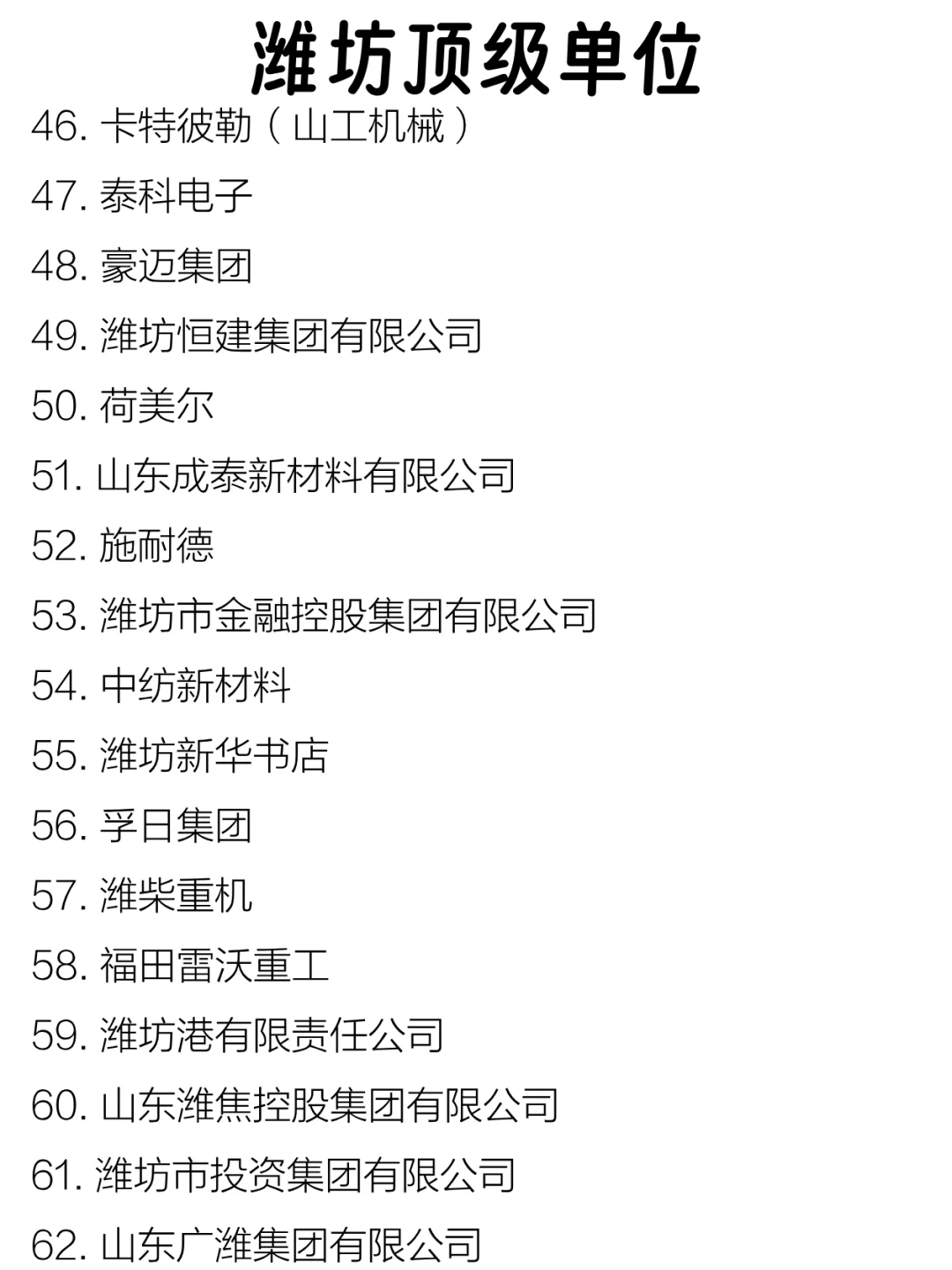 潍坊顶级单位盘点来啦～