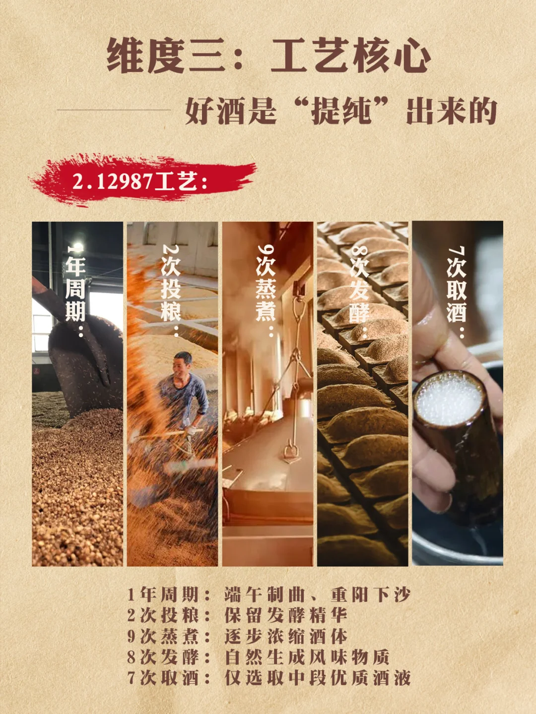 “酒体干净”到底怎么判断?新手必看!