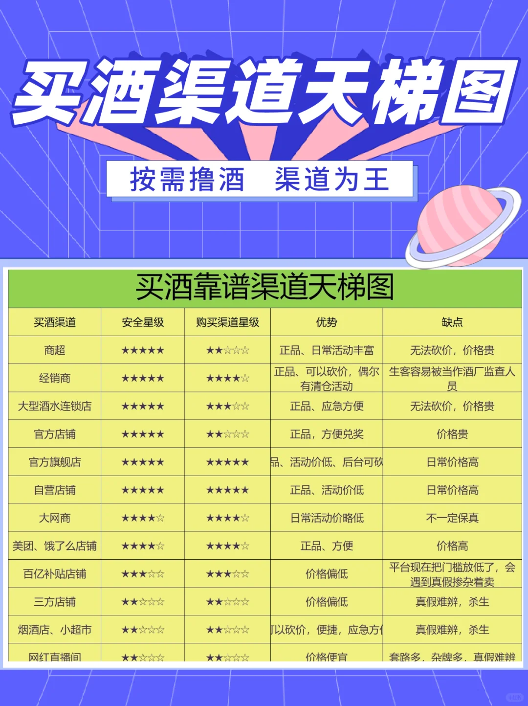 白酒跌价这么狠,底在哪?下半年该怎么买酒