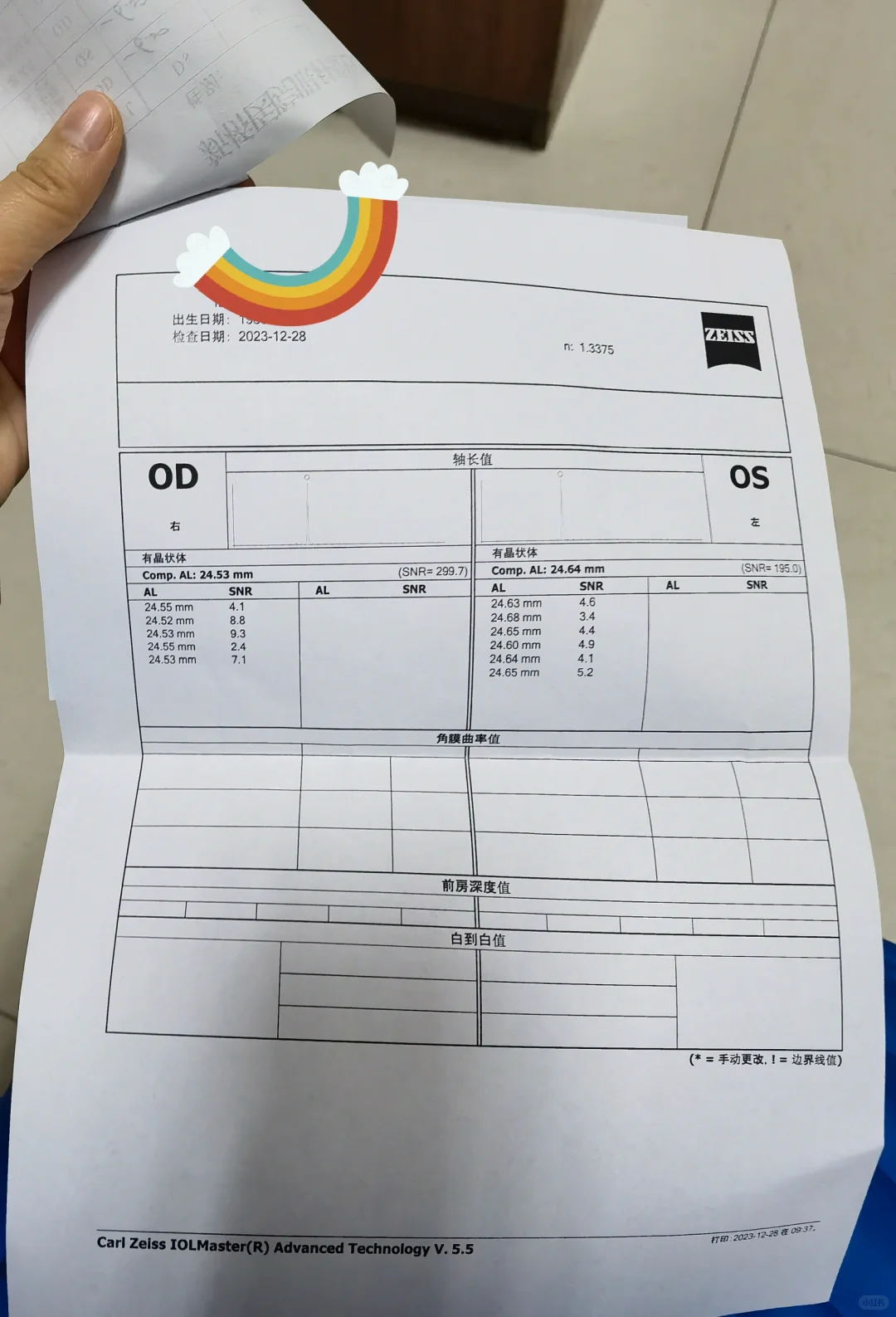 去眼科测了个视力,比月初降了100度