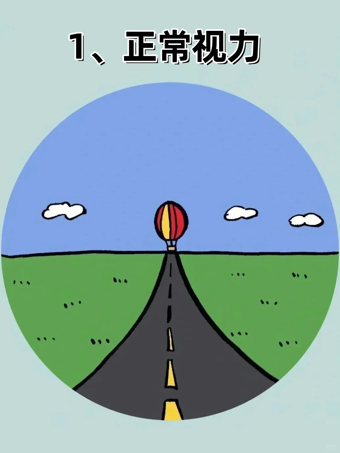 想了解不同近视度数看到的世界有何不同吗？