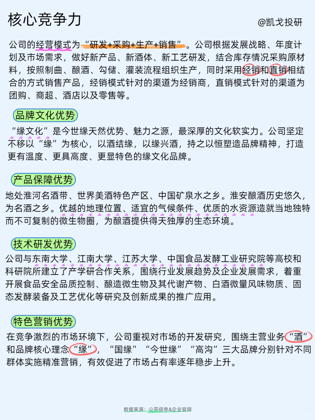 每天了解一家有趣的公司,NO.7 今世缘