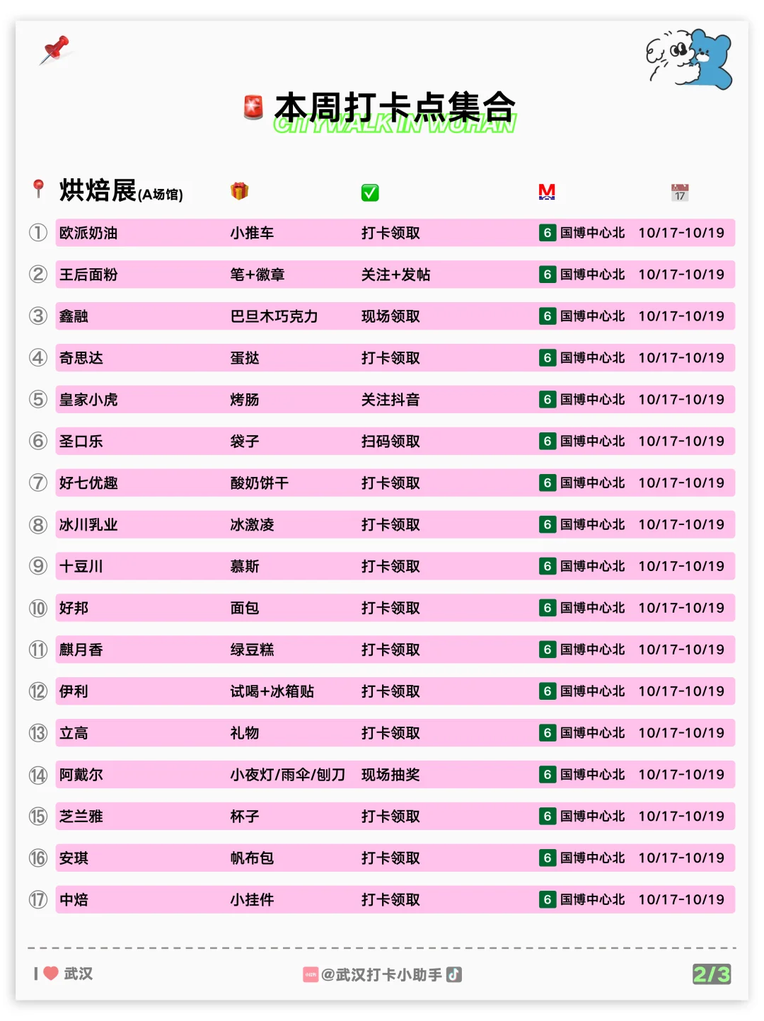 酒博会、烘焙展、其他打卡合集