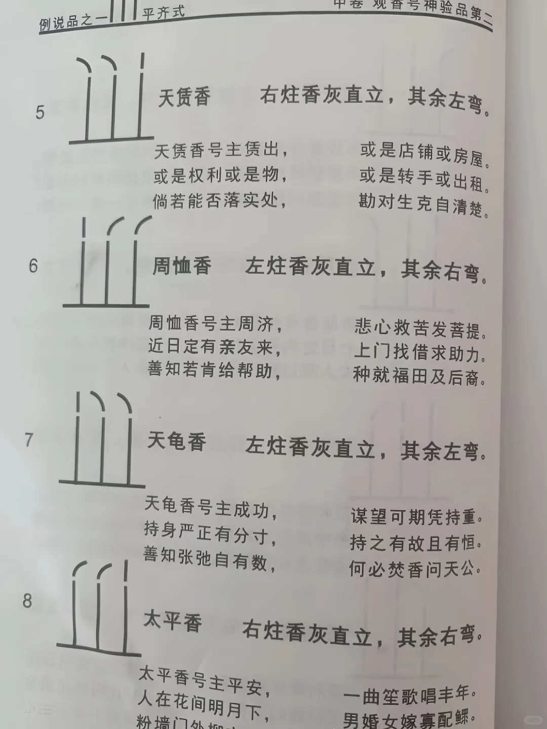 写进书里20几种香意！