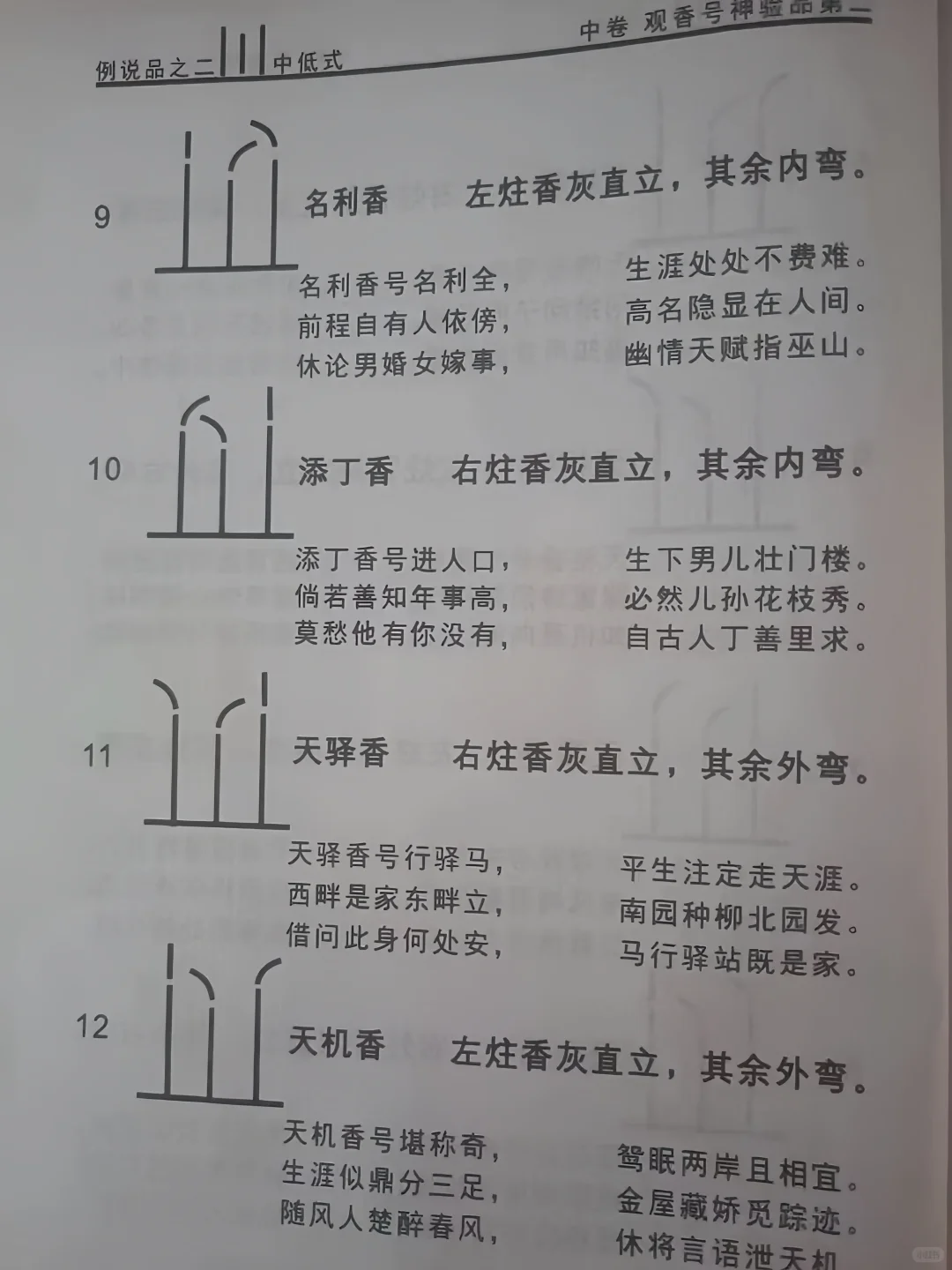 写进书里20几种香意！