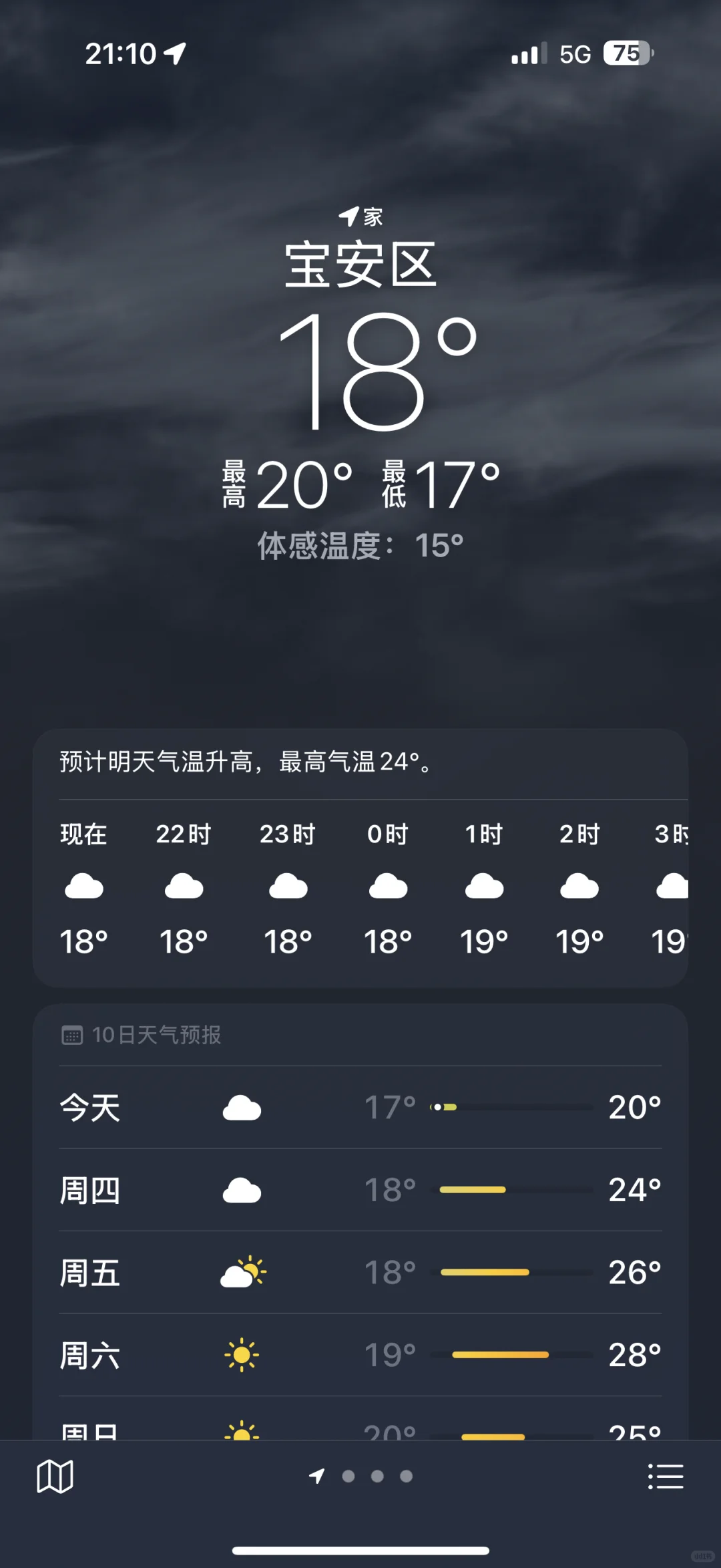 这个度数在广东能排上号了吗??