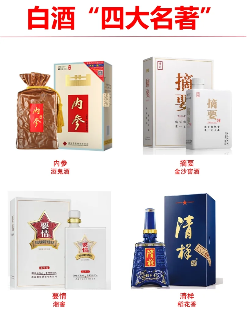 白酒四大名著