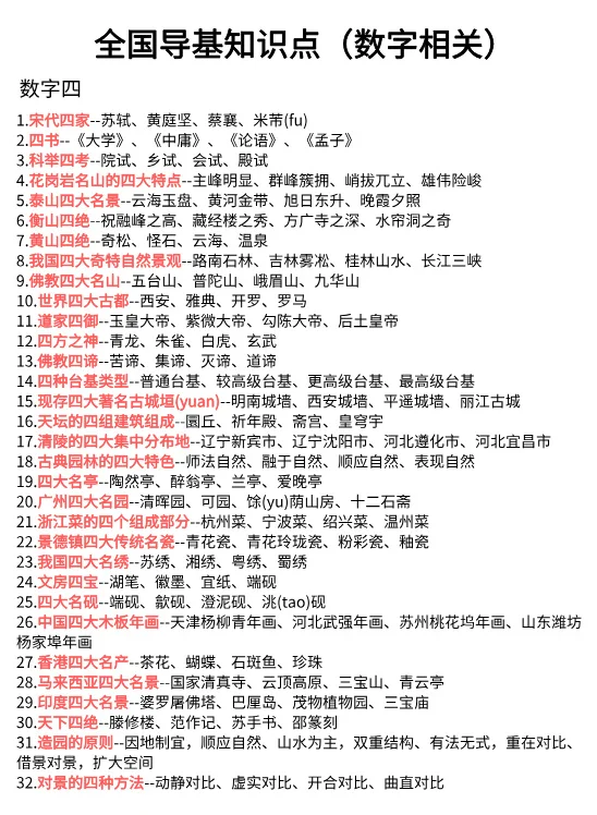 速记！导游笔试全导知识点分享（数字相关）