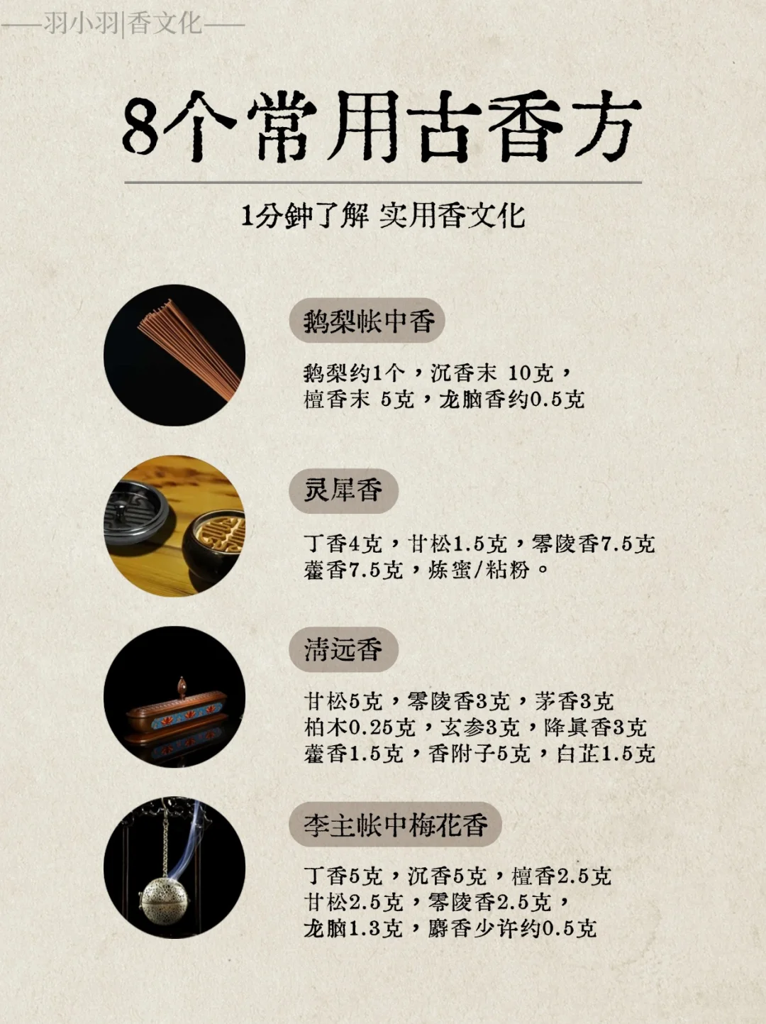 实用香文化｜8款适合自制的传统合香配方