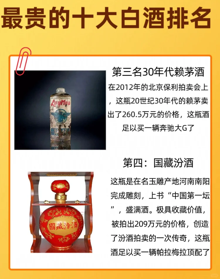 盘点中国最贵的?瓶酒，你知道其中几个呢❓