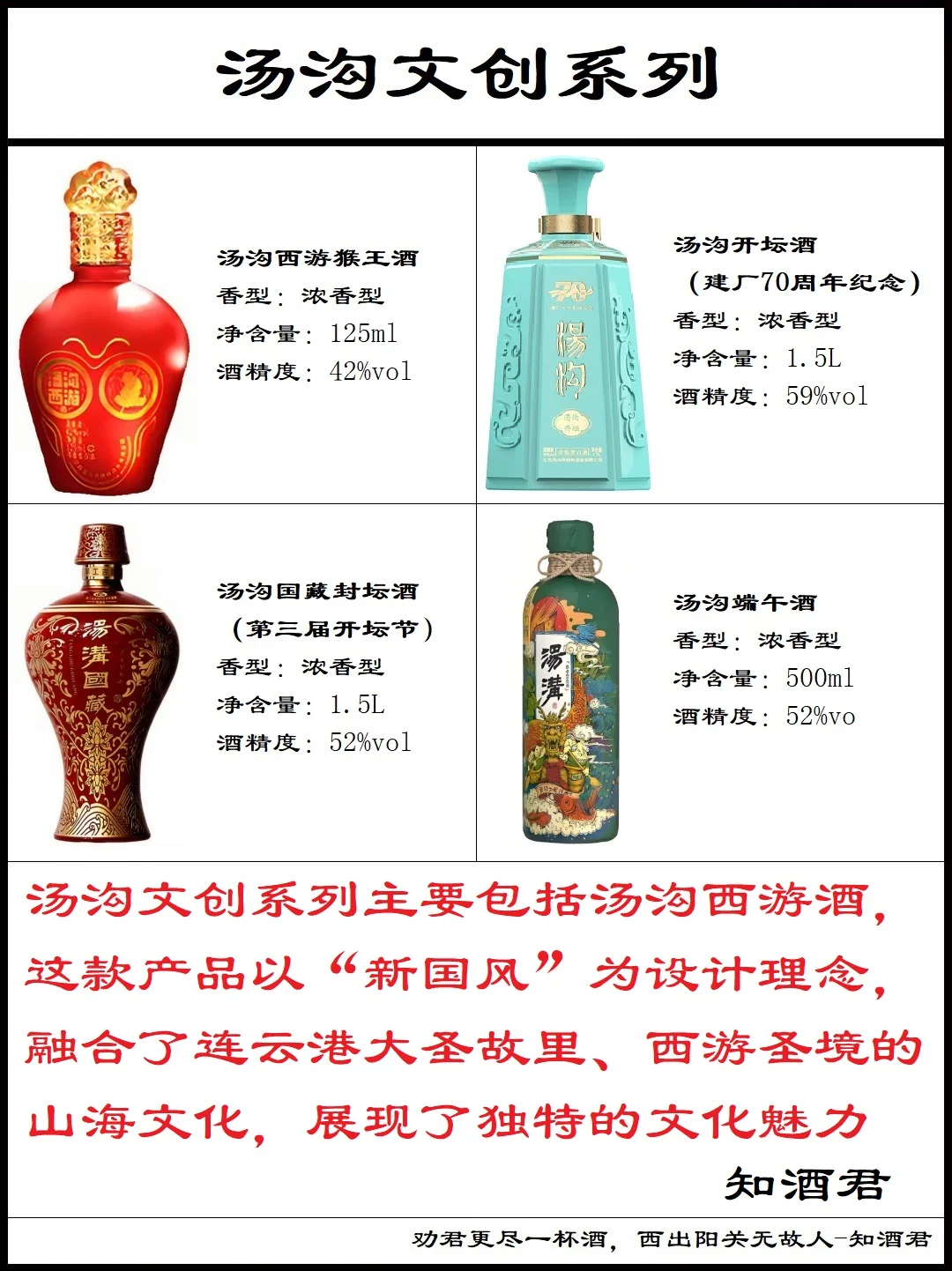 汤沟两相和各系列