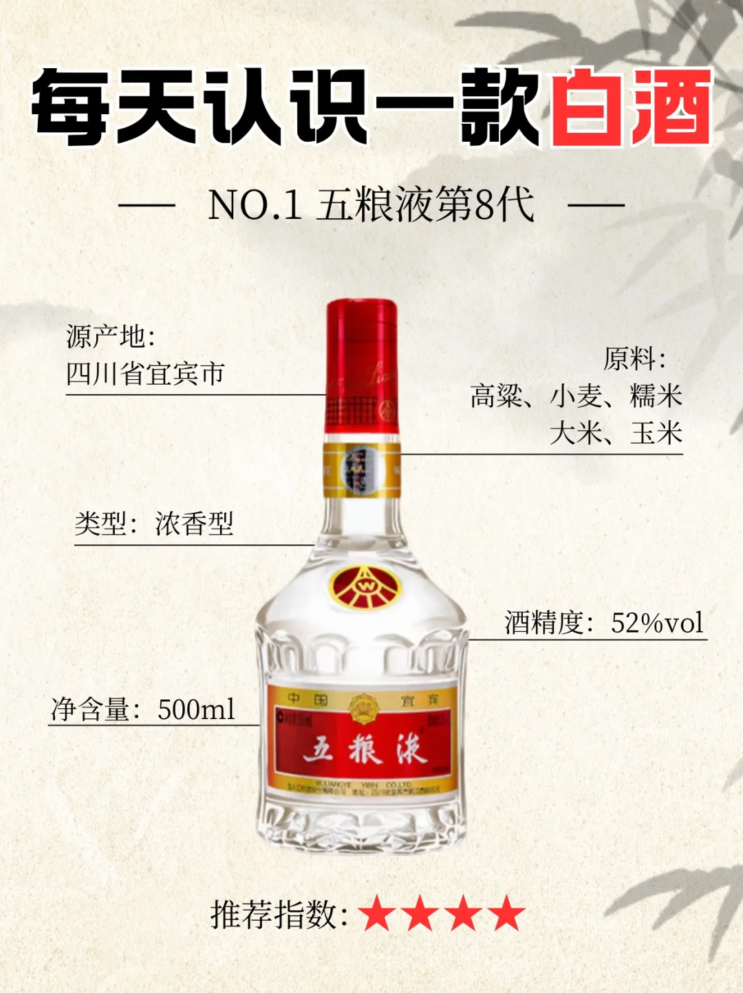 ?每天认识一款白酒| NO.1 : 五粮液·普五