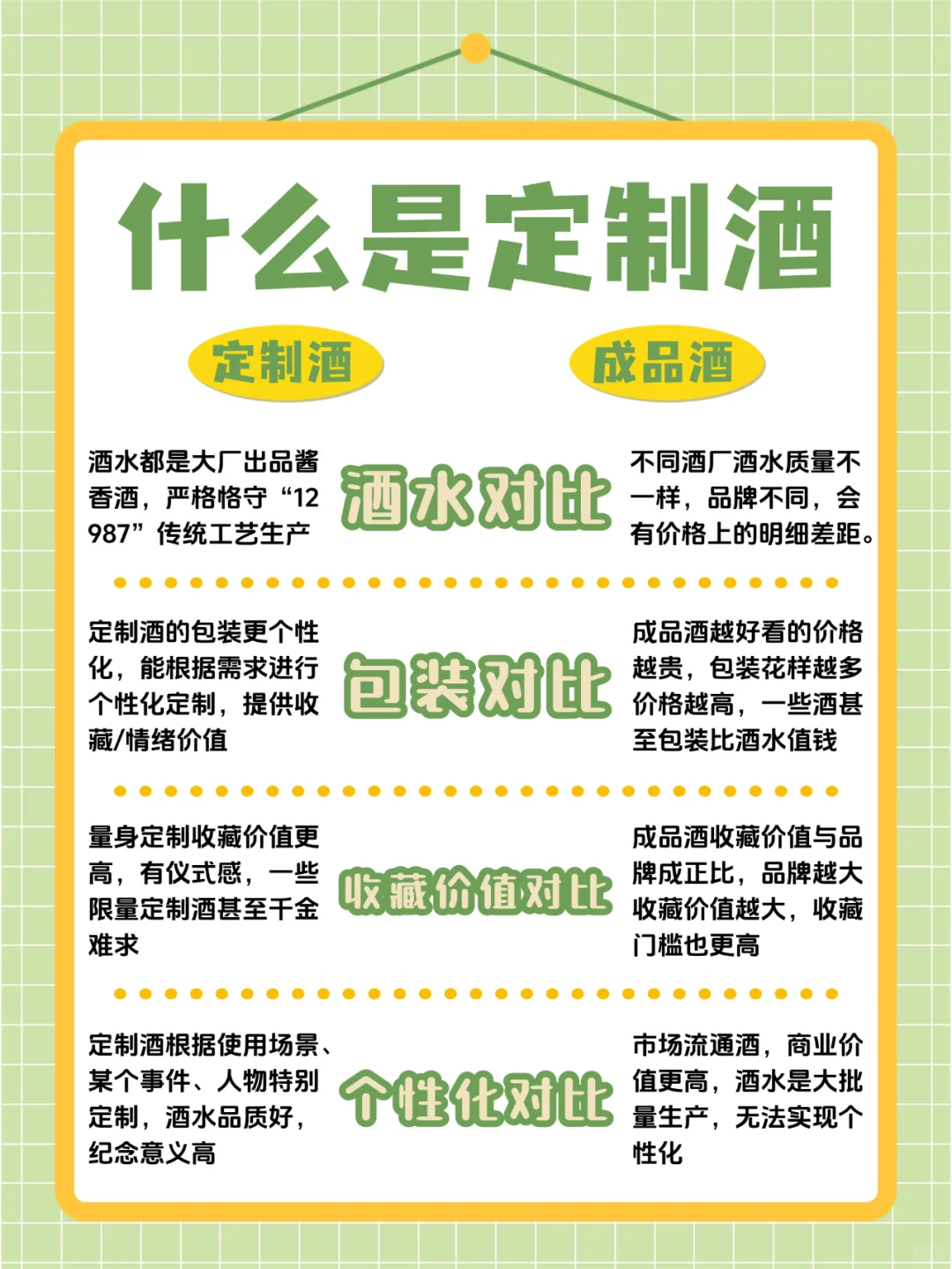 什么是定制酒