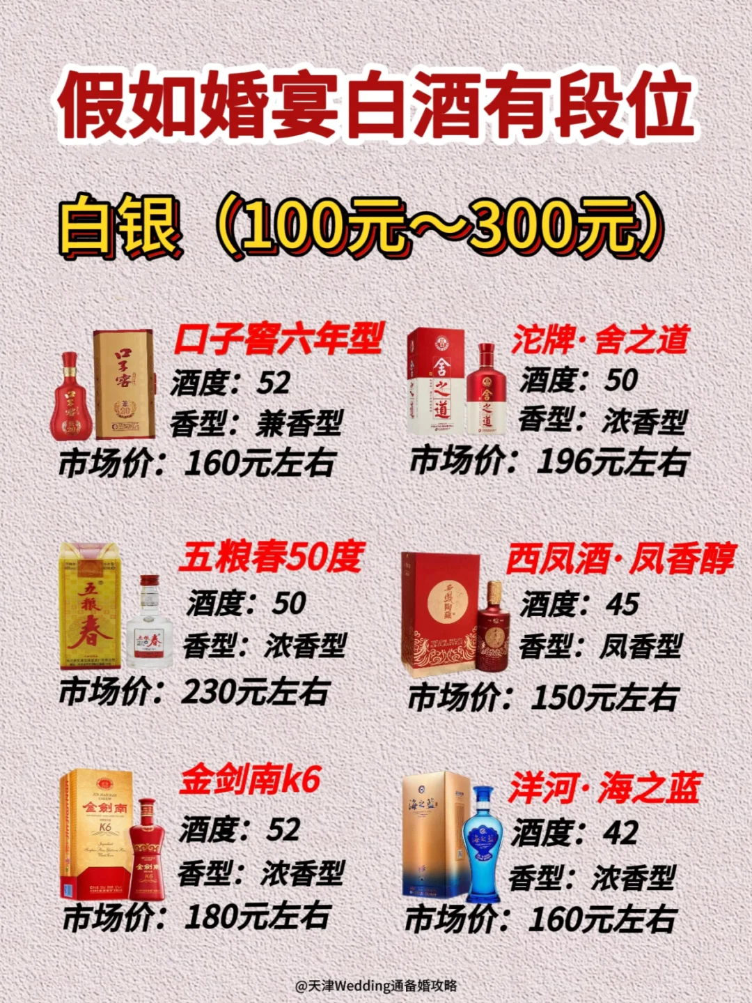 婚宴用酒大全?让你秒变懂酒达人✅