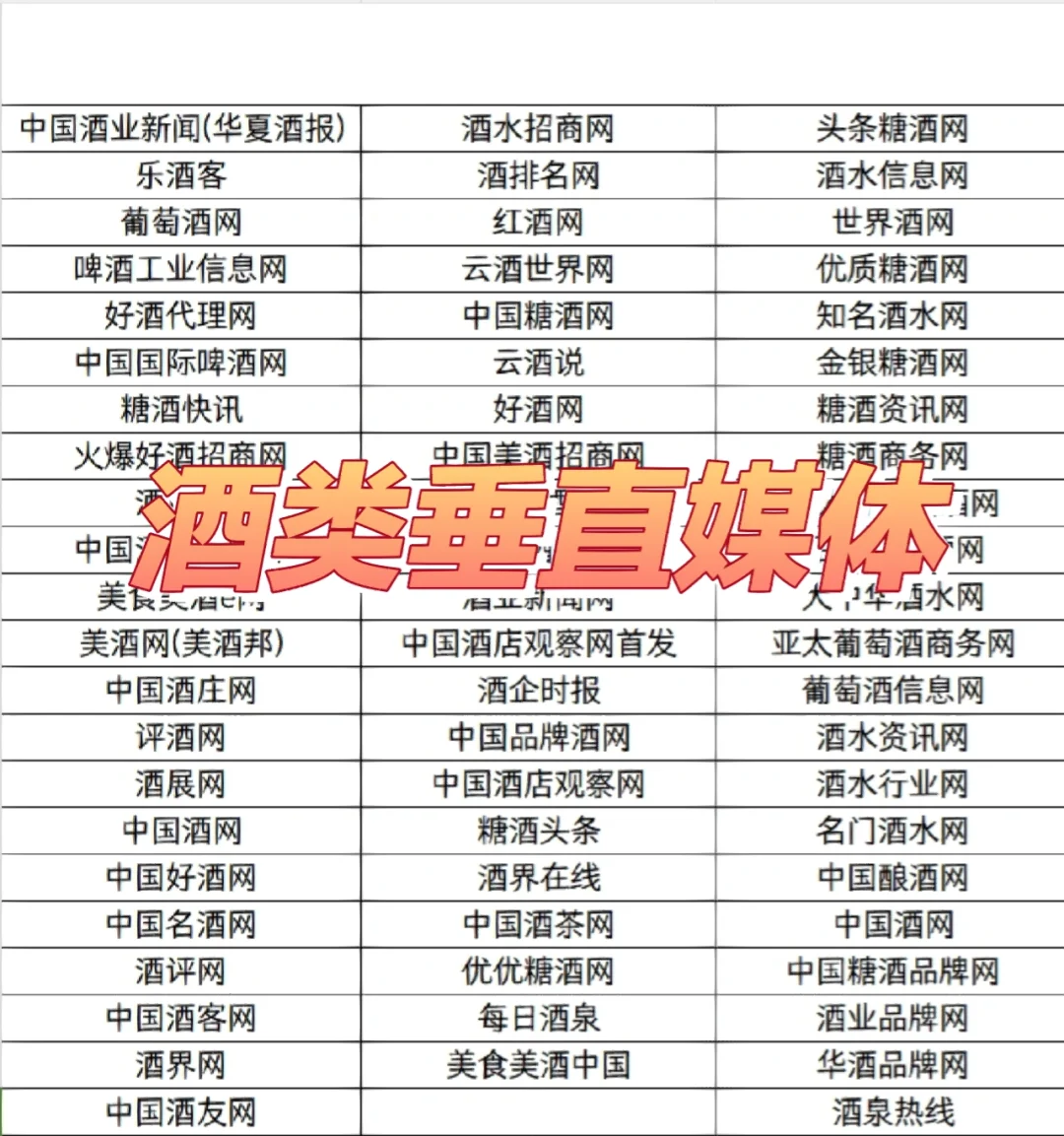 酒类垂直媒体投稿发稿资源列表