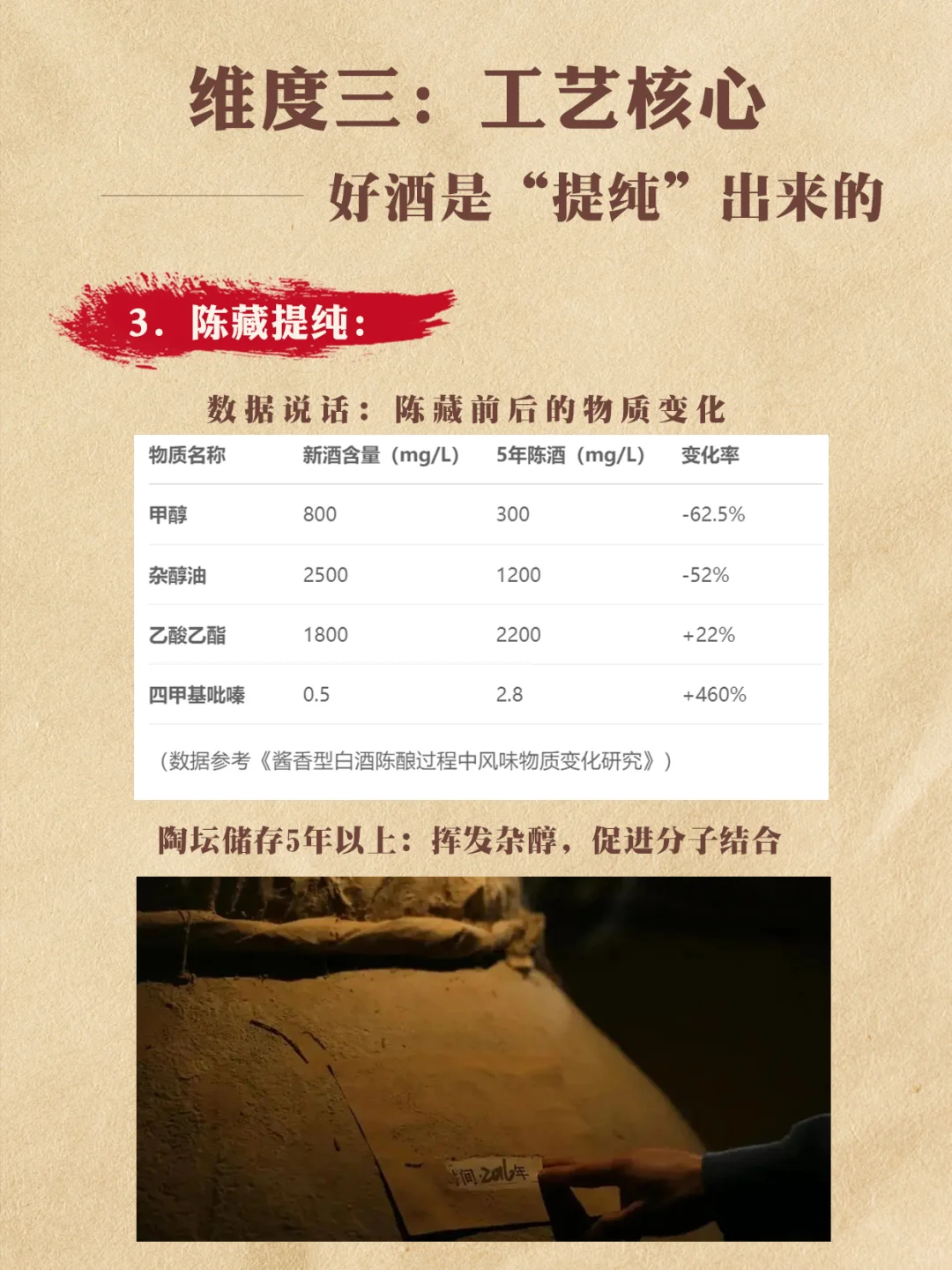 “酒体干净”到底怎么判断?新手必看!