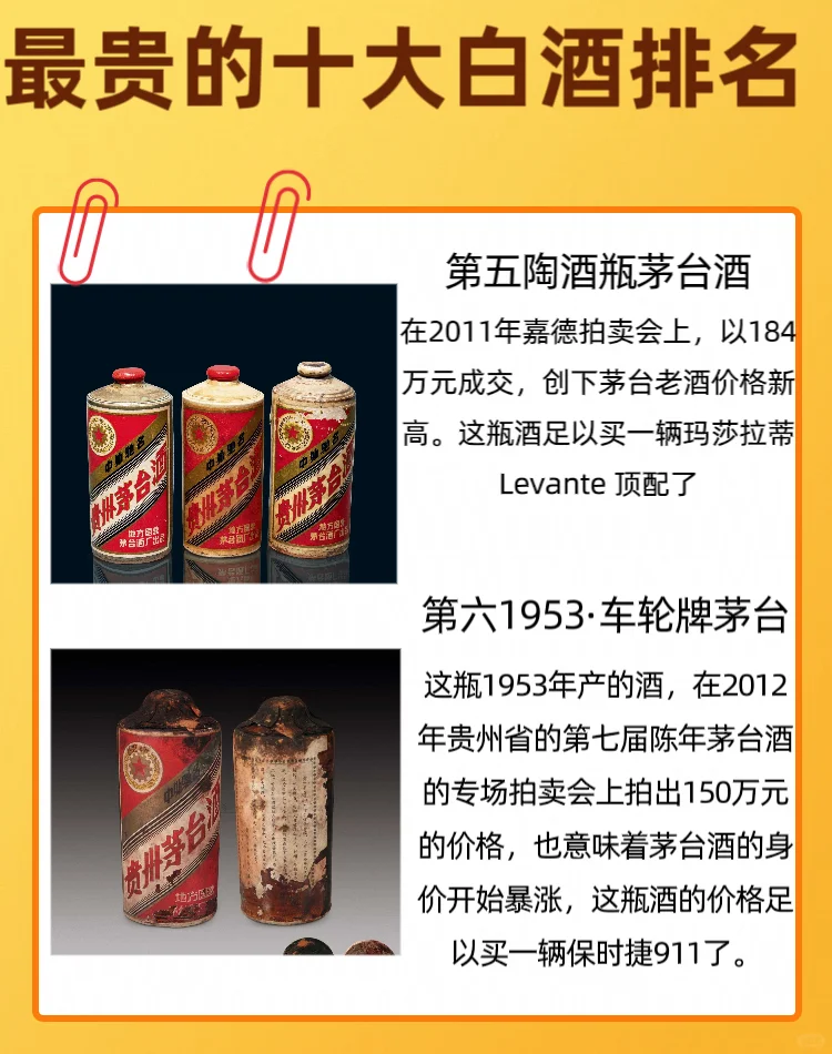 盘点中国最贵的?瓶酒，你知道其中几个呢❓
