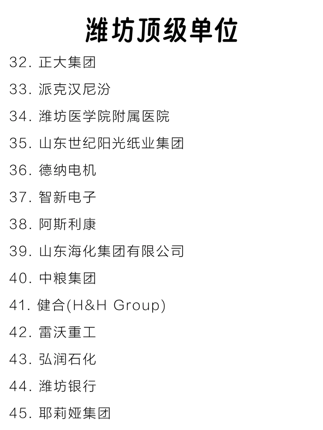 潍坊顶级单位盘点来啦～