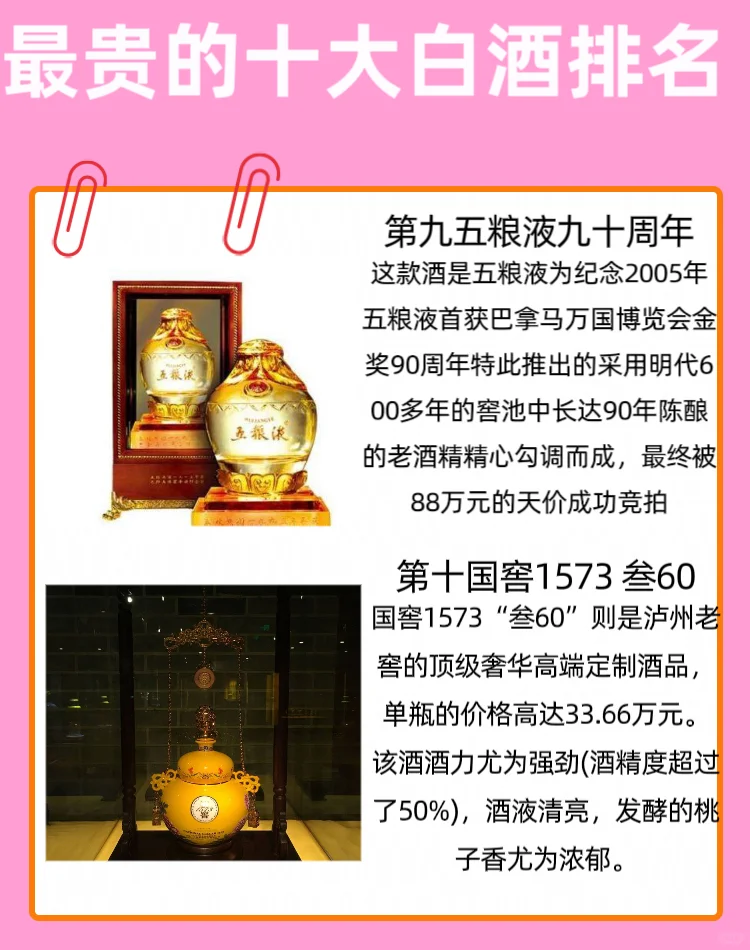 盘点中国最贵的?瓶酒，你知道其中几个呢❓