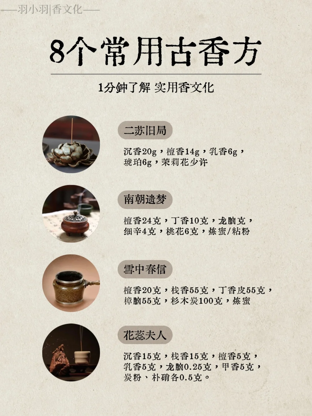 实用香文化｜8款适合自制的传统合香配方