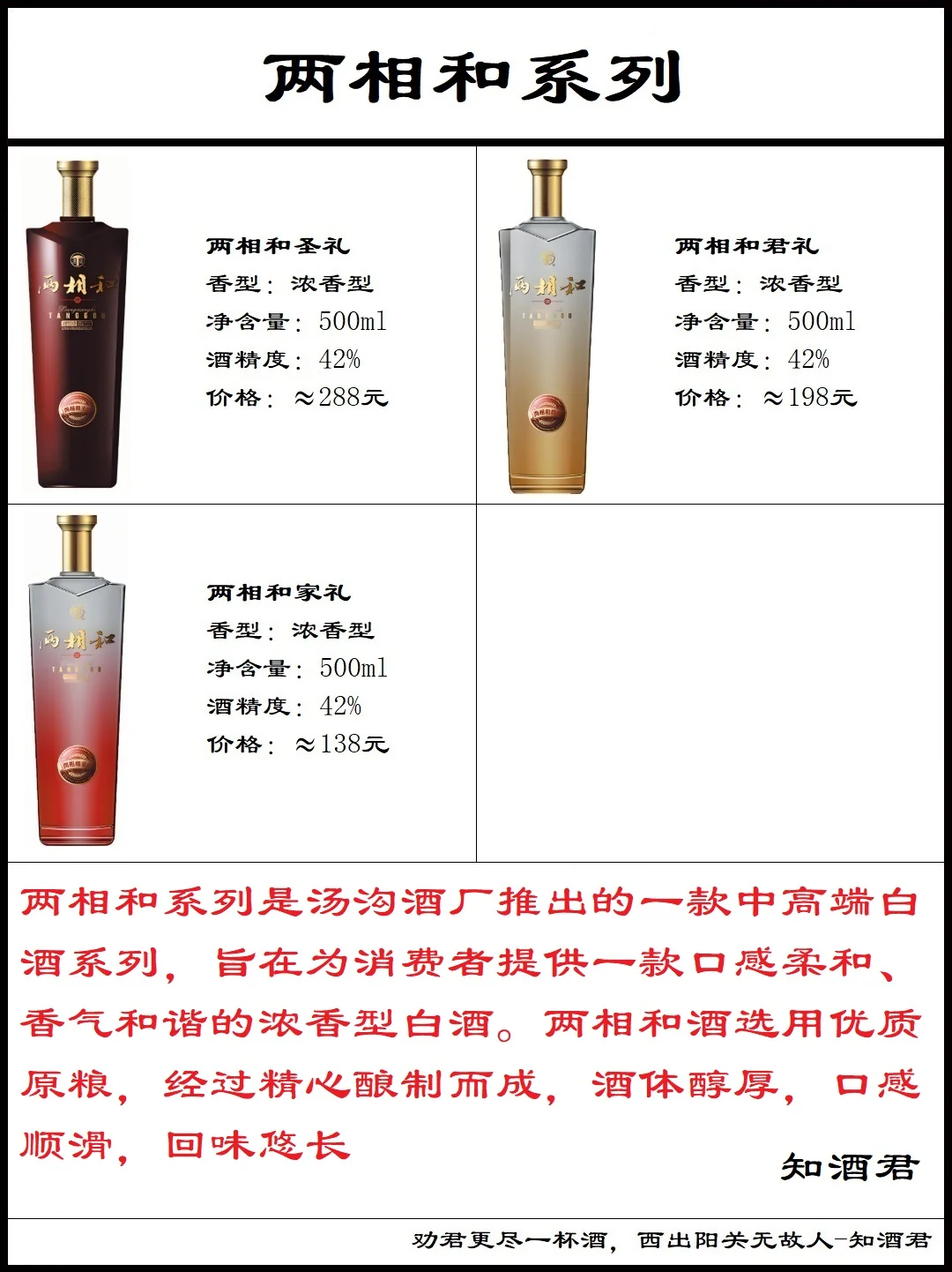 汤沟两相和各系列