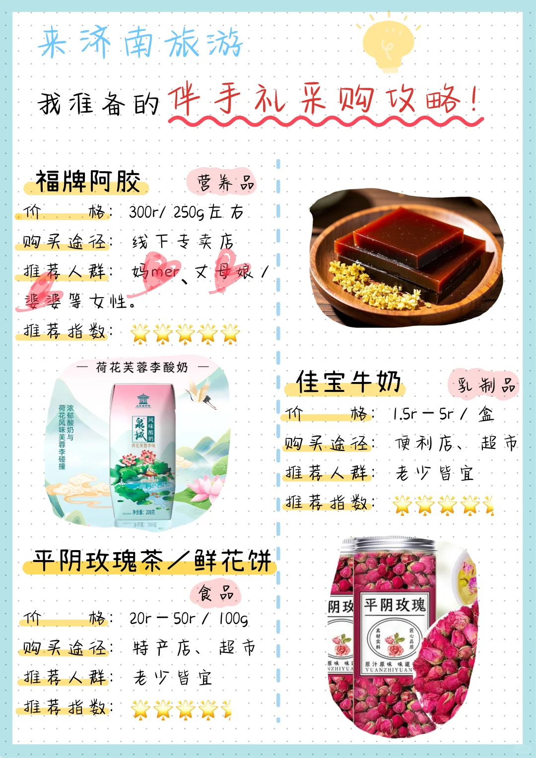 济南伴手礼天花板|6款特产本地人都抢❗