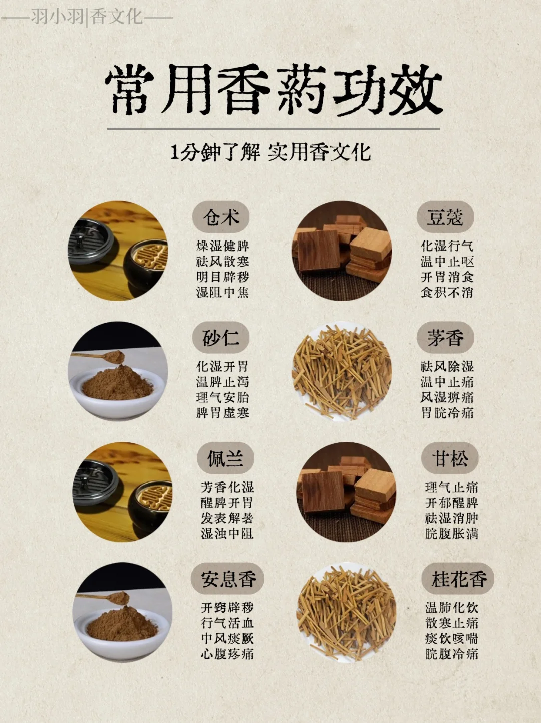 香文化入门｜常见香品中的香药及功效