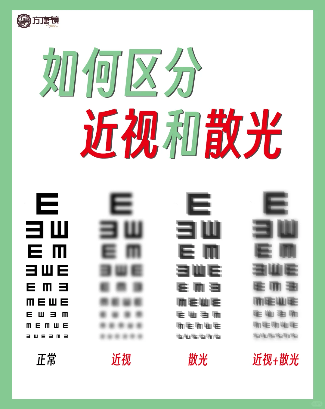 【护眼】近视和散光怎么区分？?