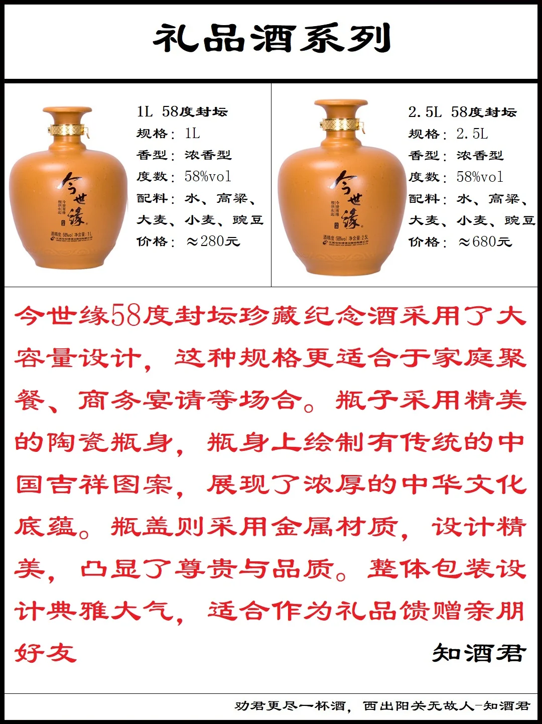 今世缘高沟酒系列