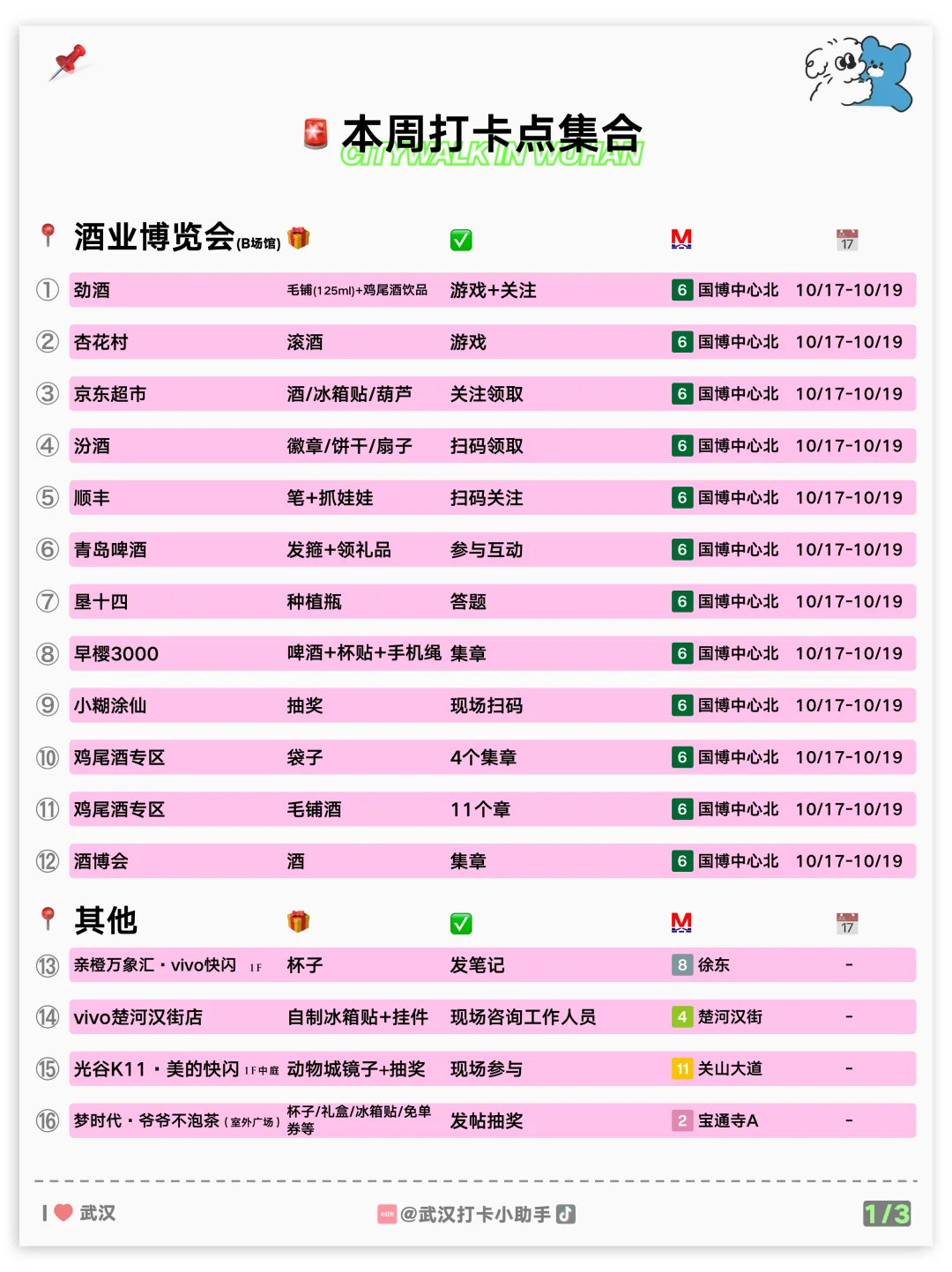 酒博会、烘焙展、其他打卡合集