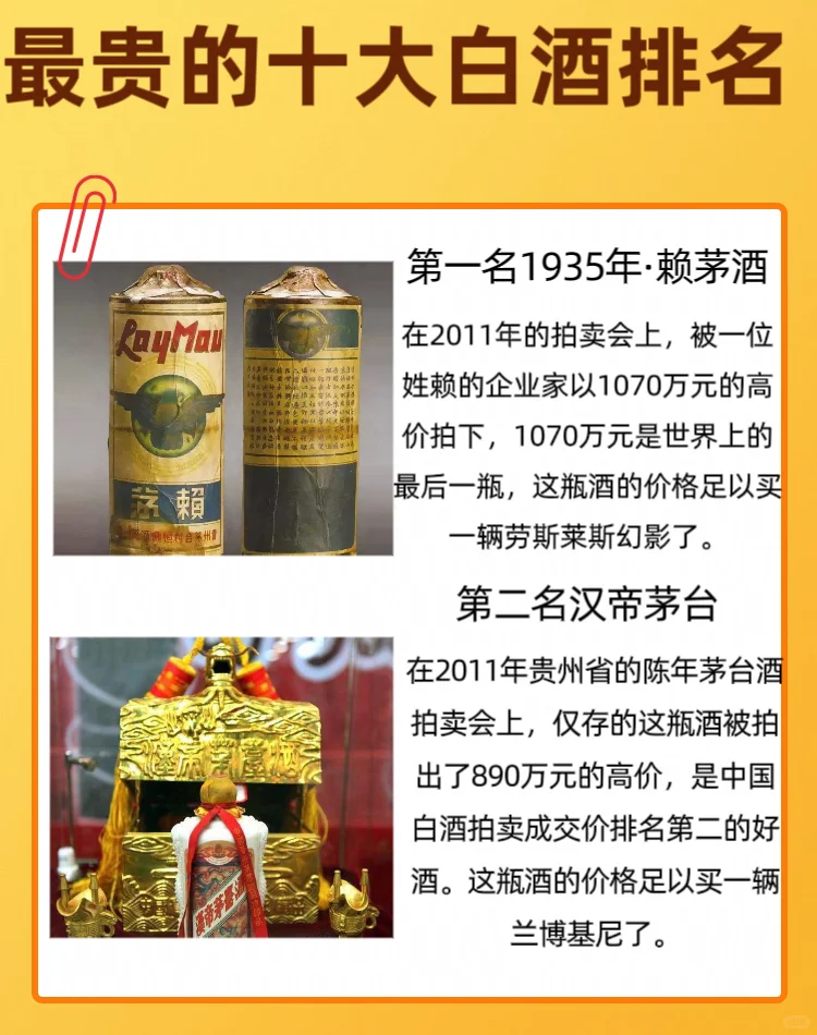 盘点中国最贵的?瓶酒，你知道其中几个呢❓