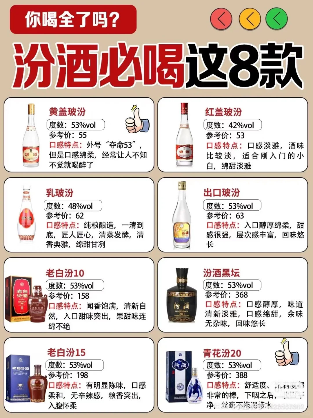 过年汾酒必喝