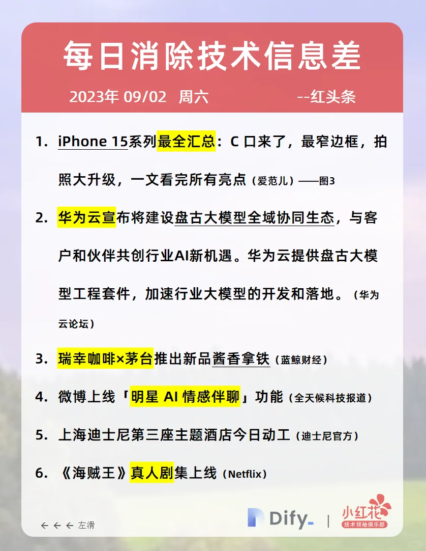 Dify.AI ·红头条|iPhone15最全爆料汇总