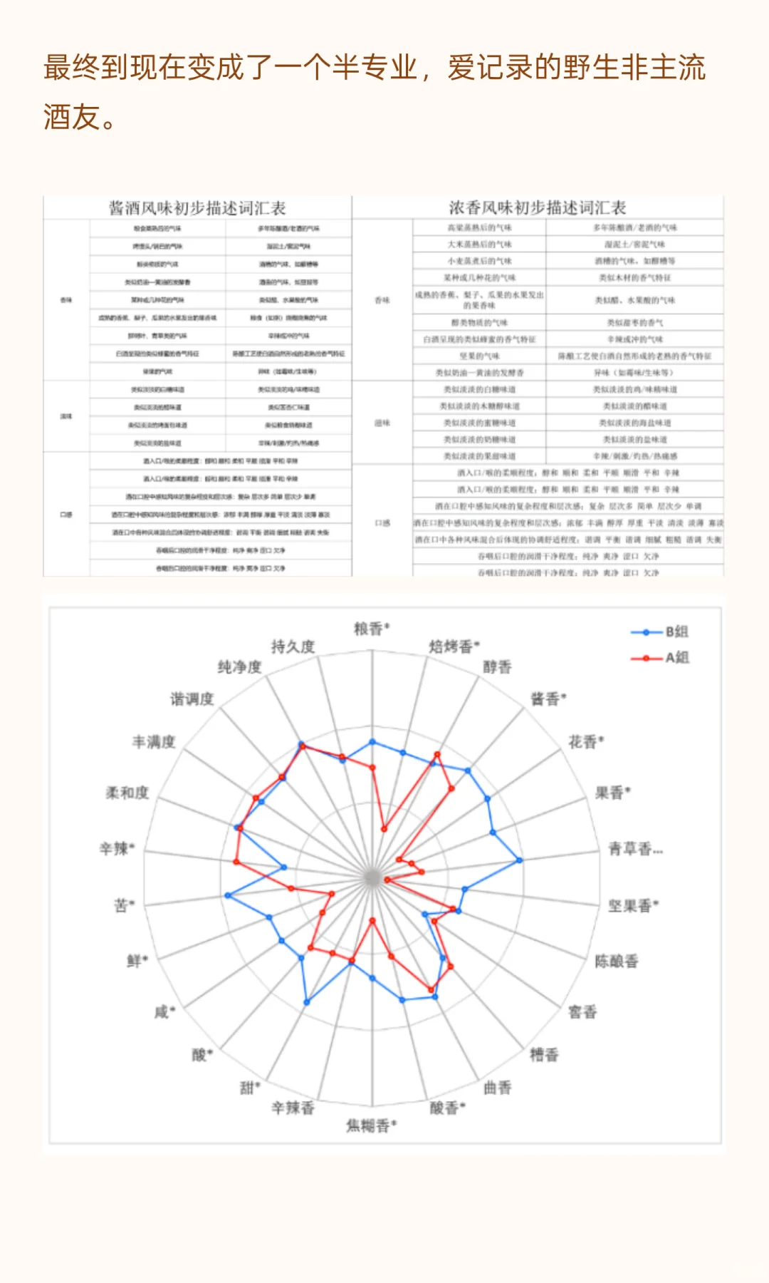 4年买酒花20万,从不会到毕业,这些年酒柜