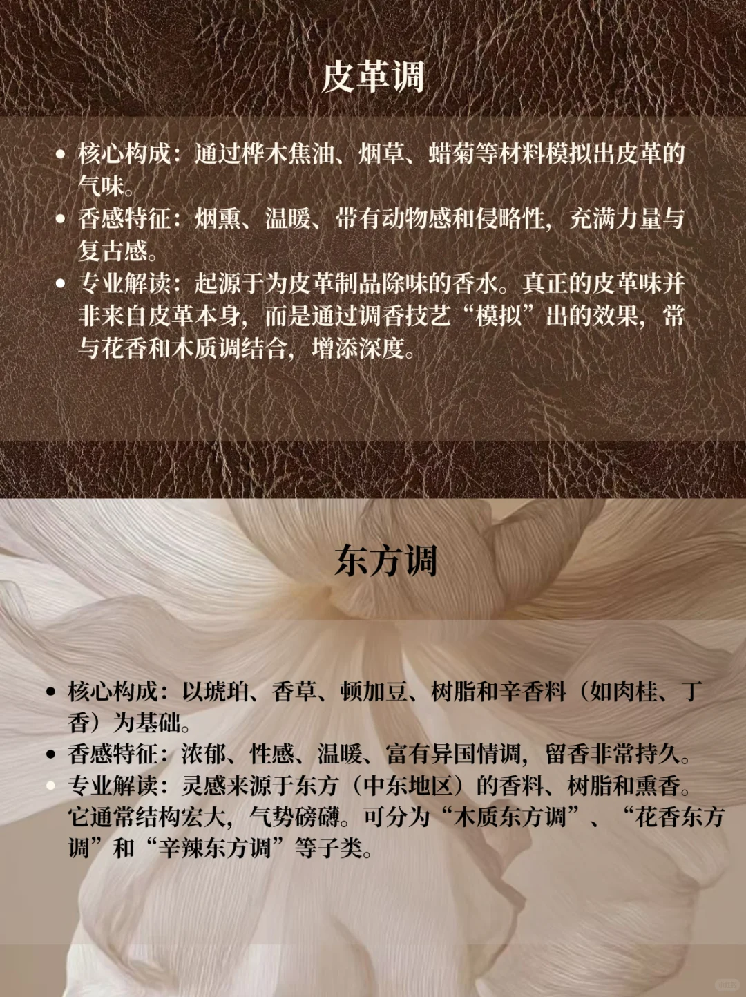 香水12香调超详细指南|调香爱好者码住!!!